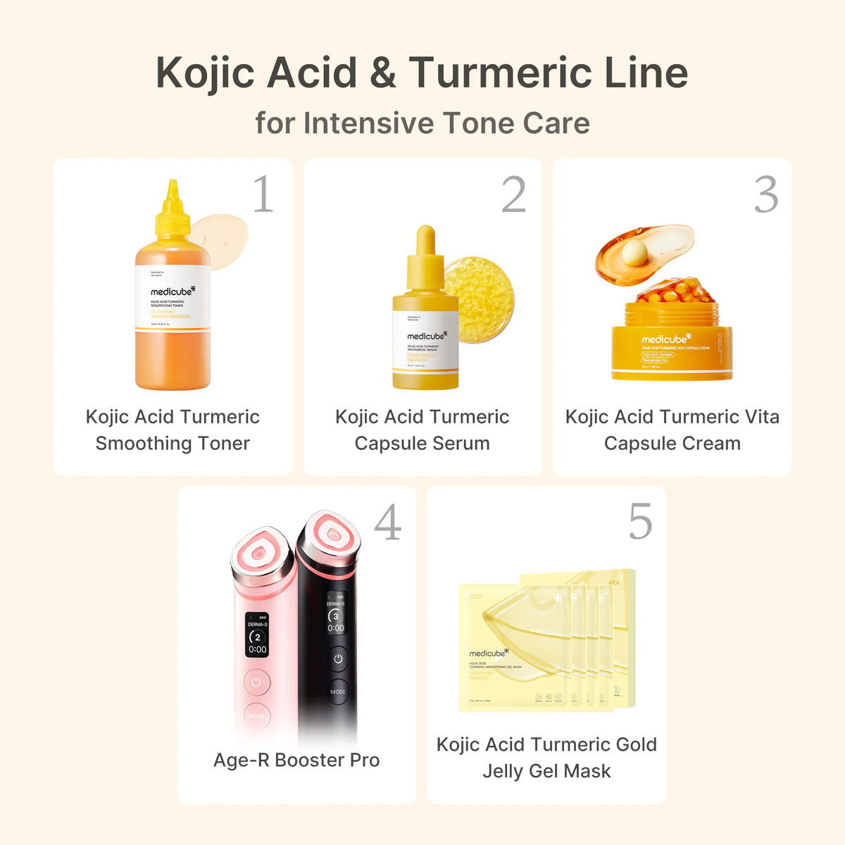 Kojic Acid Turmeric Vita Capsule Cream