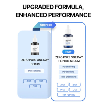 Pore Care Duo