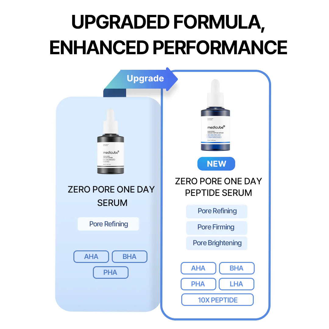 [GIFT] Pore Care Duo