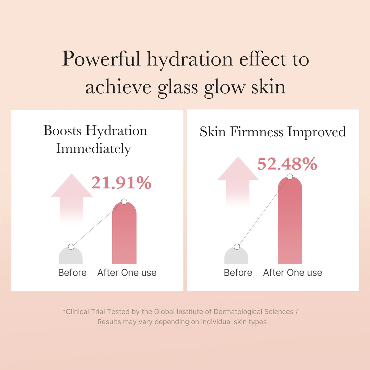 [GIFT] Triple Collagen Toner