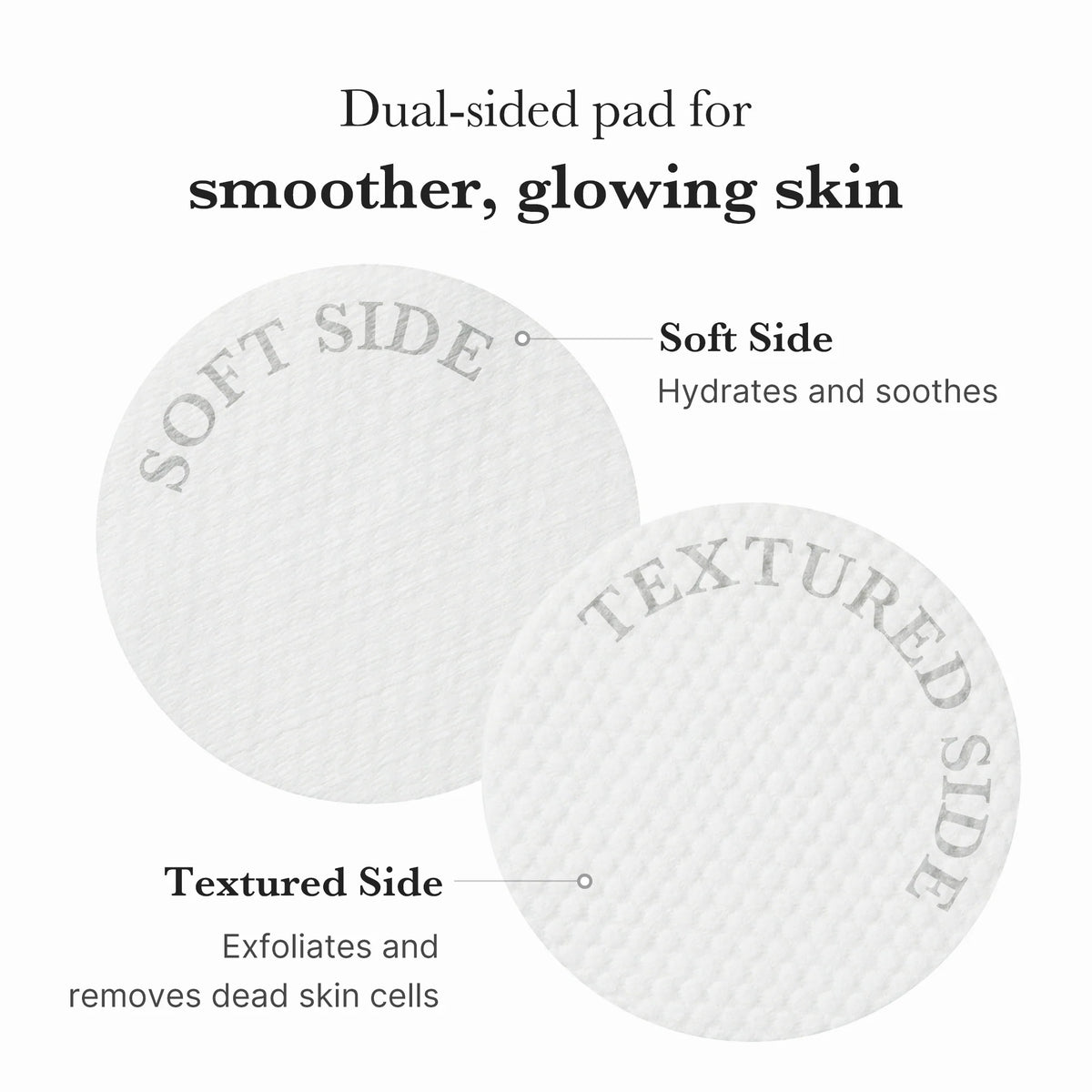 Zero Pore Pads