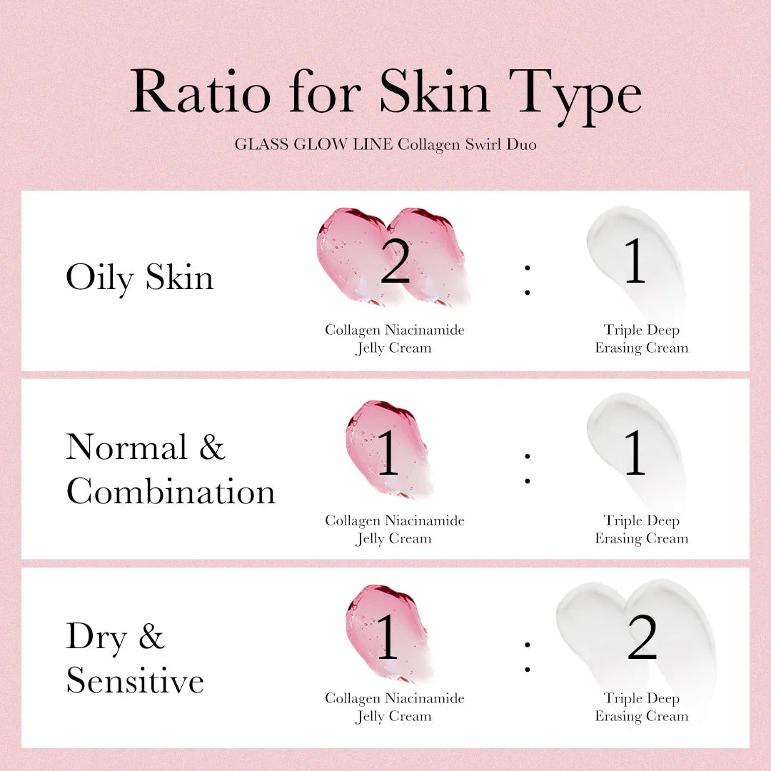 [GIFT] Collagen Swirl Duo