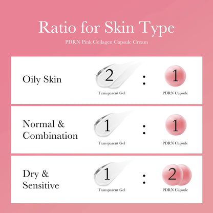 PDRN Pink Collagen Capsule Cream