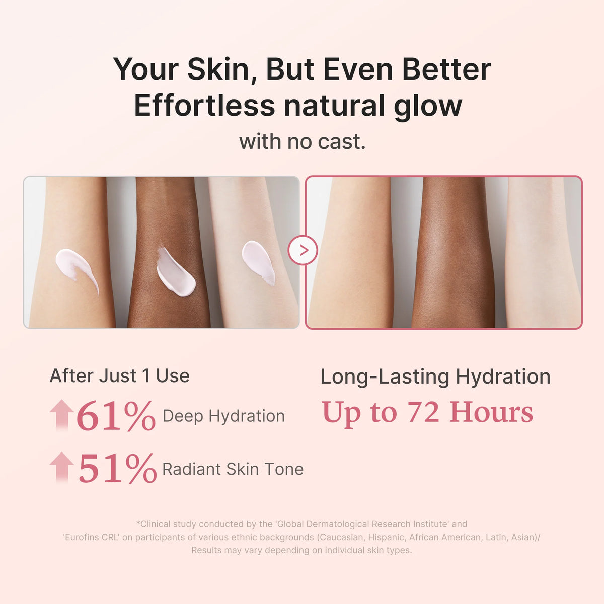No Cast Just Glow Collagen Sunscreen