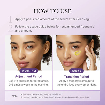 [Subscr.] Retinol NMN Boosting Serum